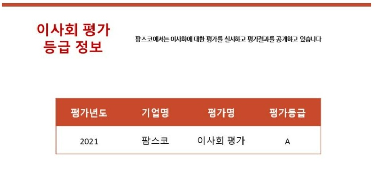 이미지: 팜스코_지배구조_이사회평가