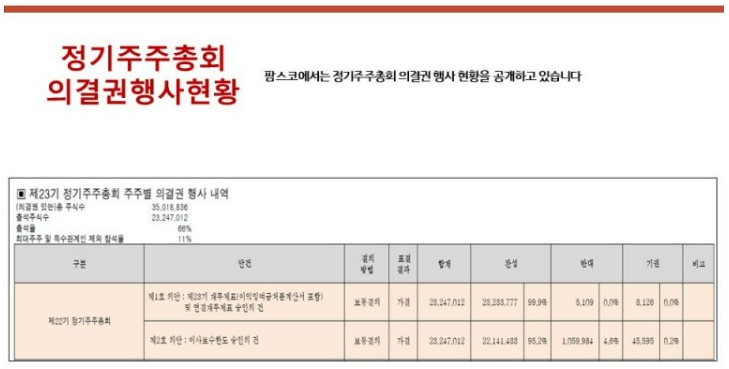 이미지: 팜스코_지배구조_정기주총의결권행사