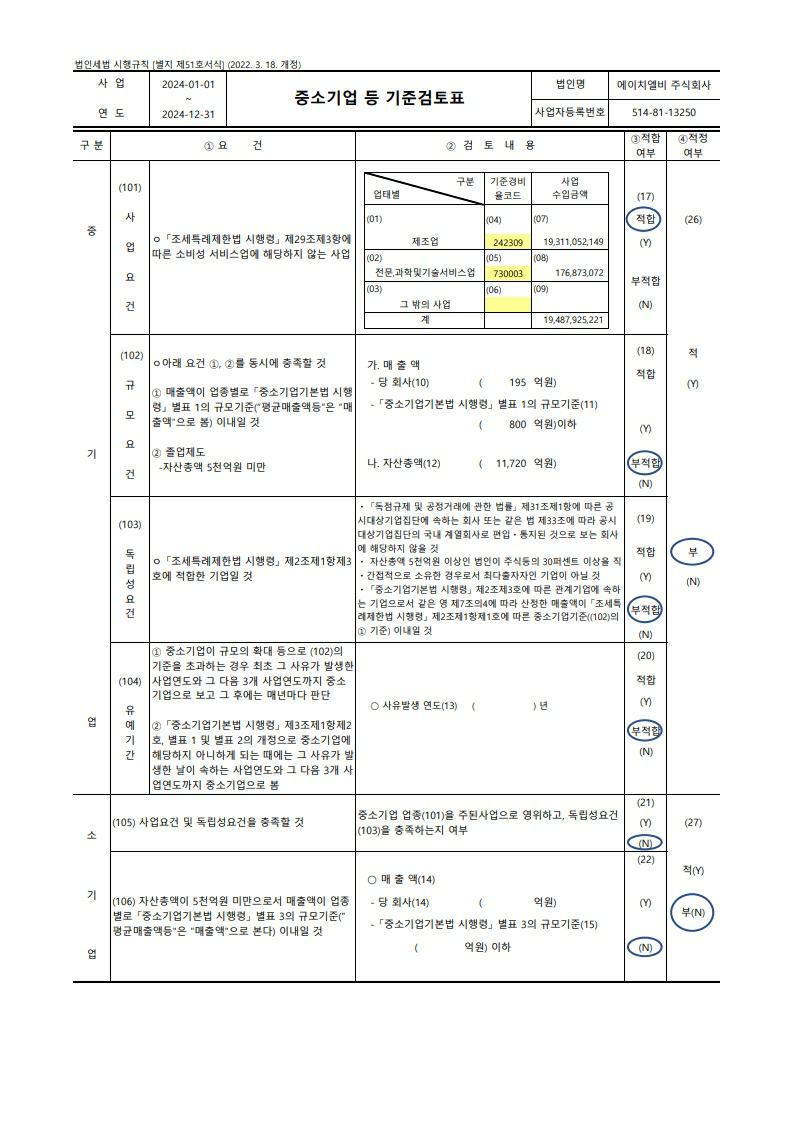 이미지: 중소기업등 기준검토표_에이치엘비_2024_1