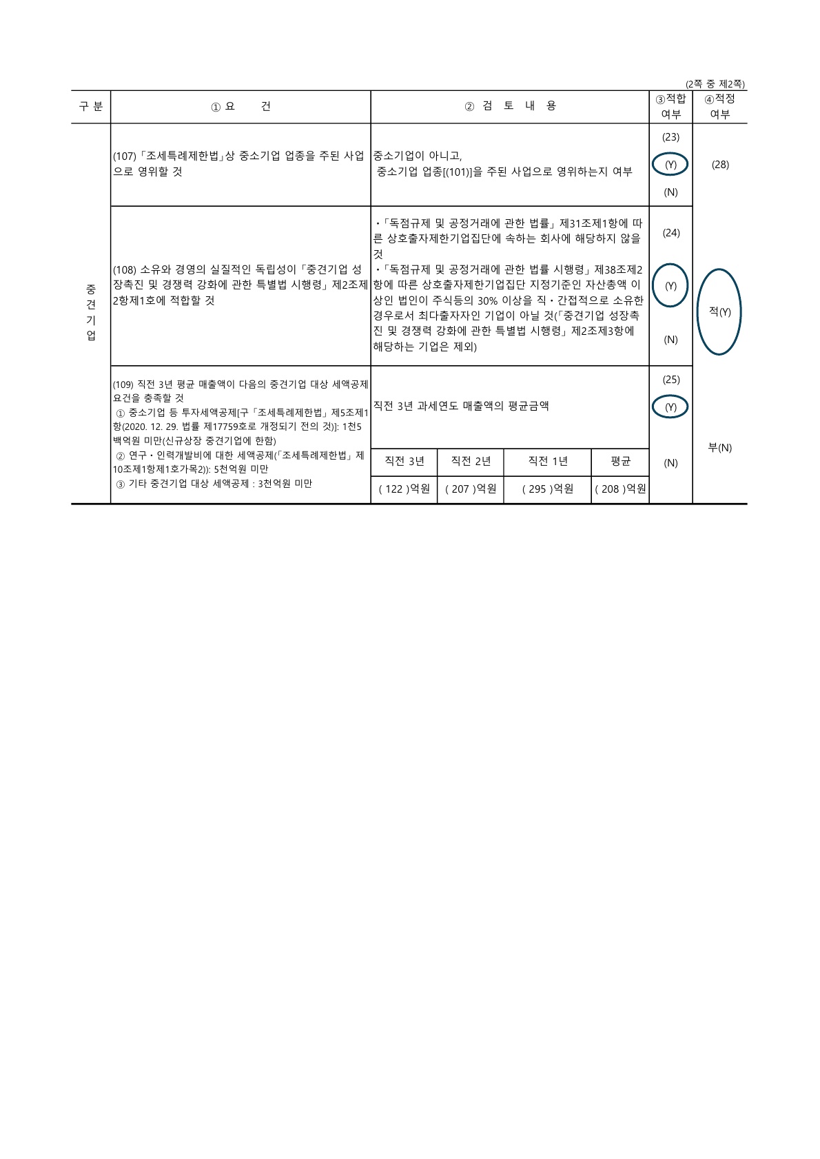 이미지: 중소기업 등 기준검토표2