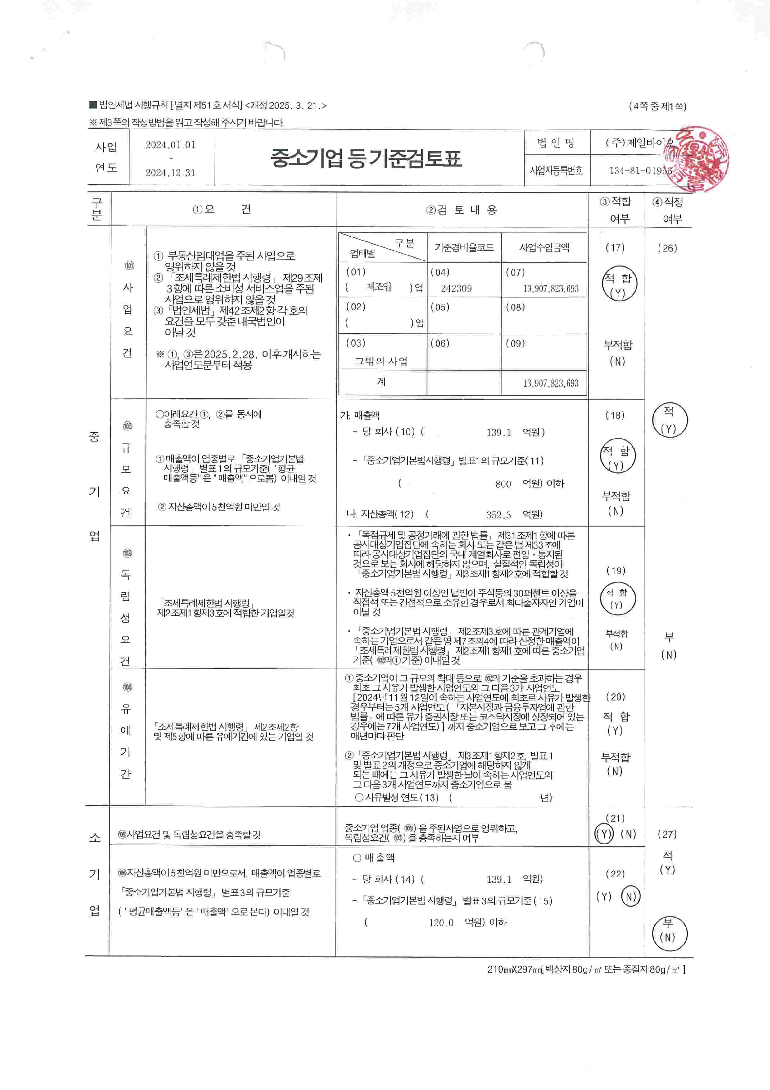 이미지: 중소기업검토표1