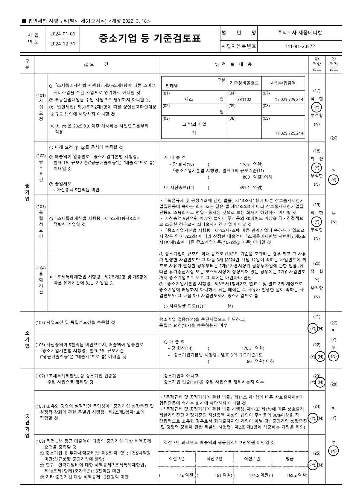 이미지: 중소기업검토표_fy24_세종메디칼_1