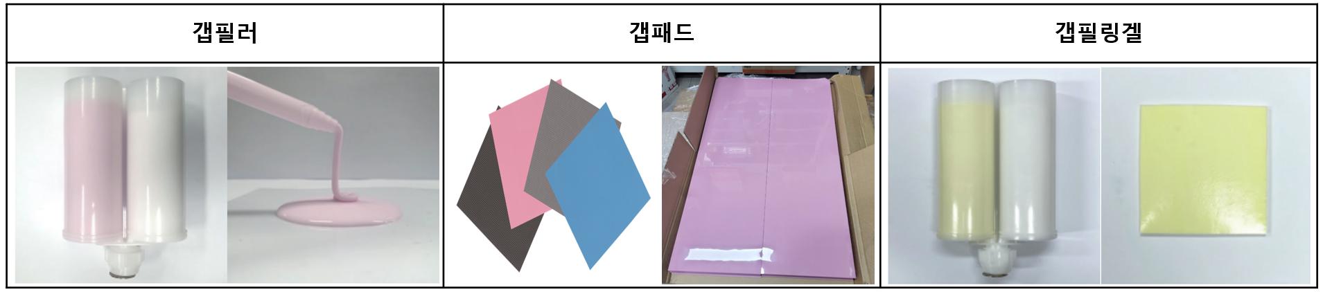 이미지: 방열소재 제품군