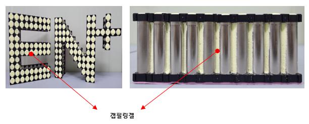 이미지: 갭필링겔 적용 사례