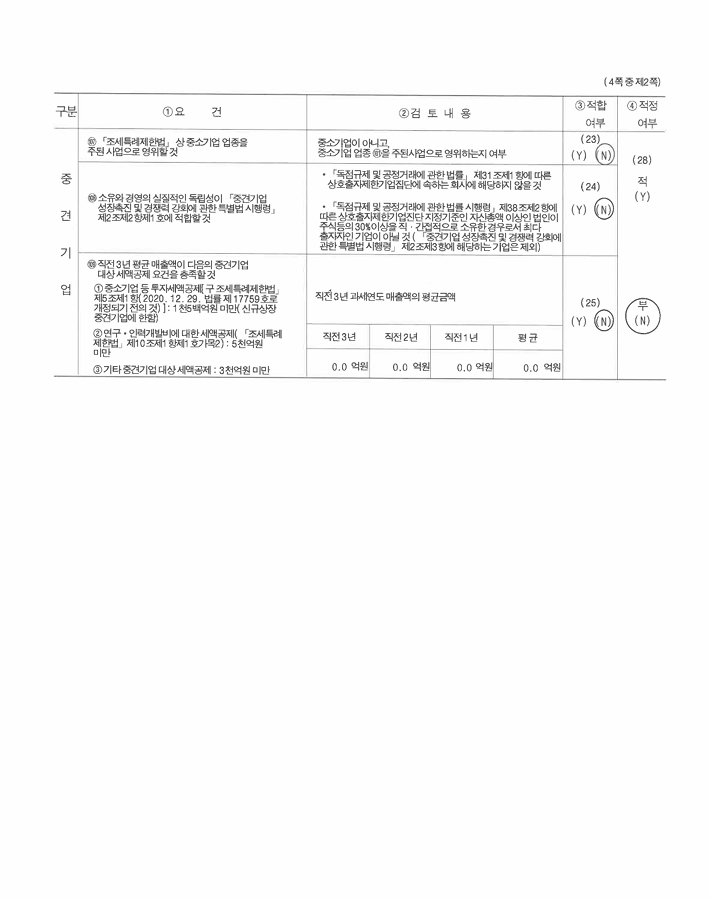 이미지: 스타코링크_2024년_중소기업기준검토표_2