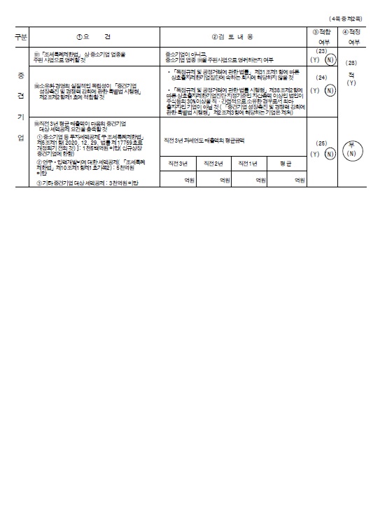 이미지: 중소기업검토표2