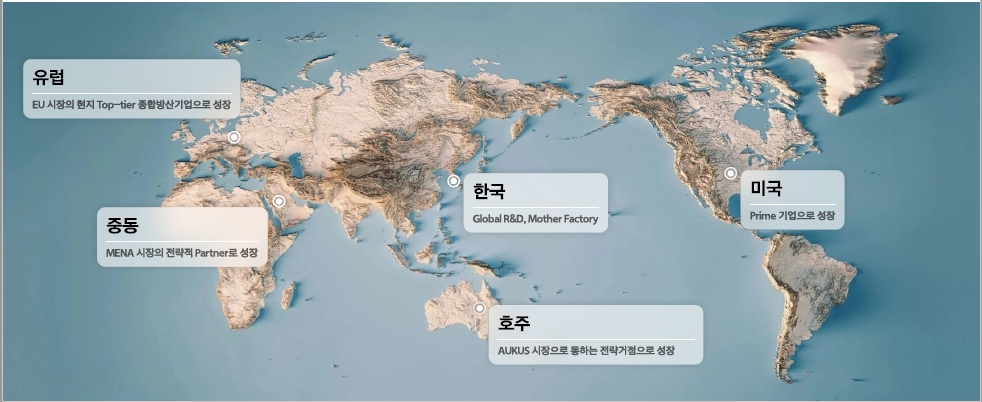 이미지: 당사 현지 진출 전략