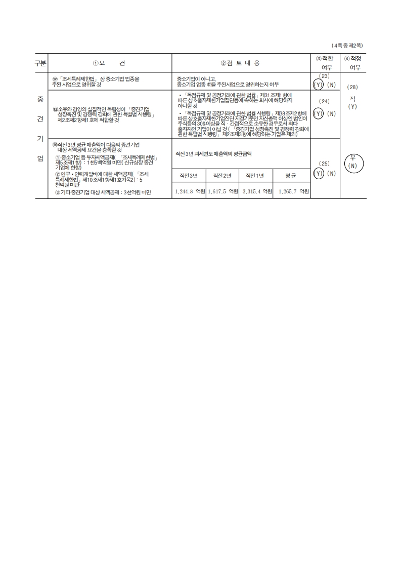 이미지: [중소기업 등 기준검토표_2]