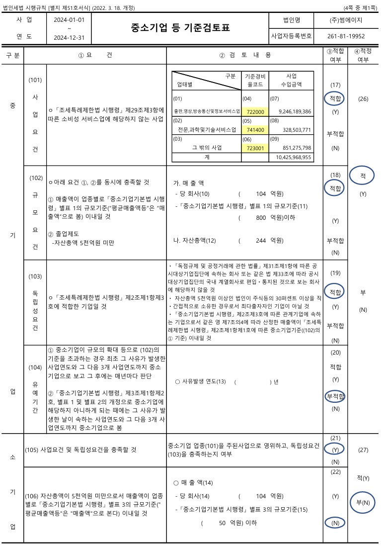 이미지: 04 중소기업등기준검토표_2024_1