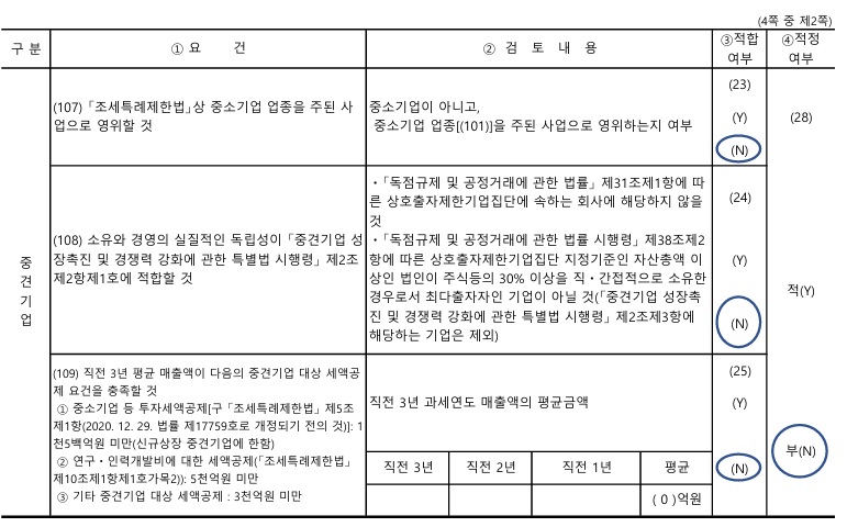 이미지: 04 중소기업등기준검토표_2024_2