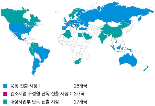 이미지: '24년 기준 당사 및 현대위아 공작기계 사업부문 진출시장 현황