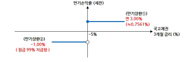 이미지: pnl_dls_841