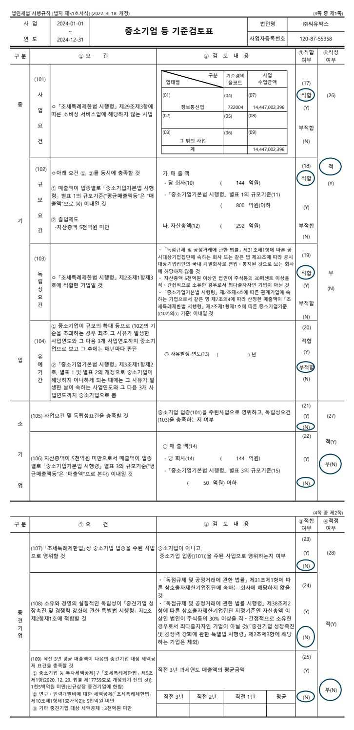이미지: 중소기업 등 기준검토표