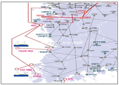 이미지: 10차 전력수급계획, 호남, 서해안 주요 전력망 보강계획
