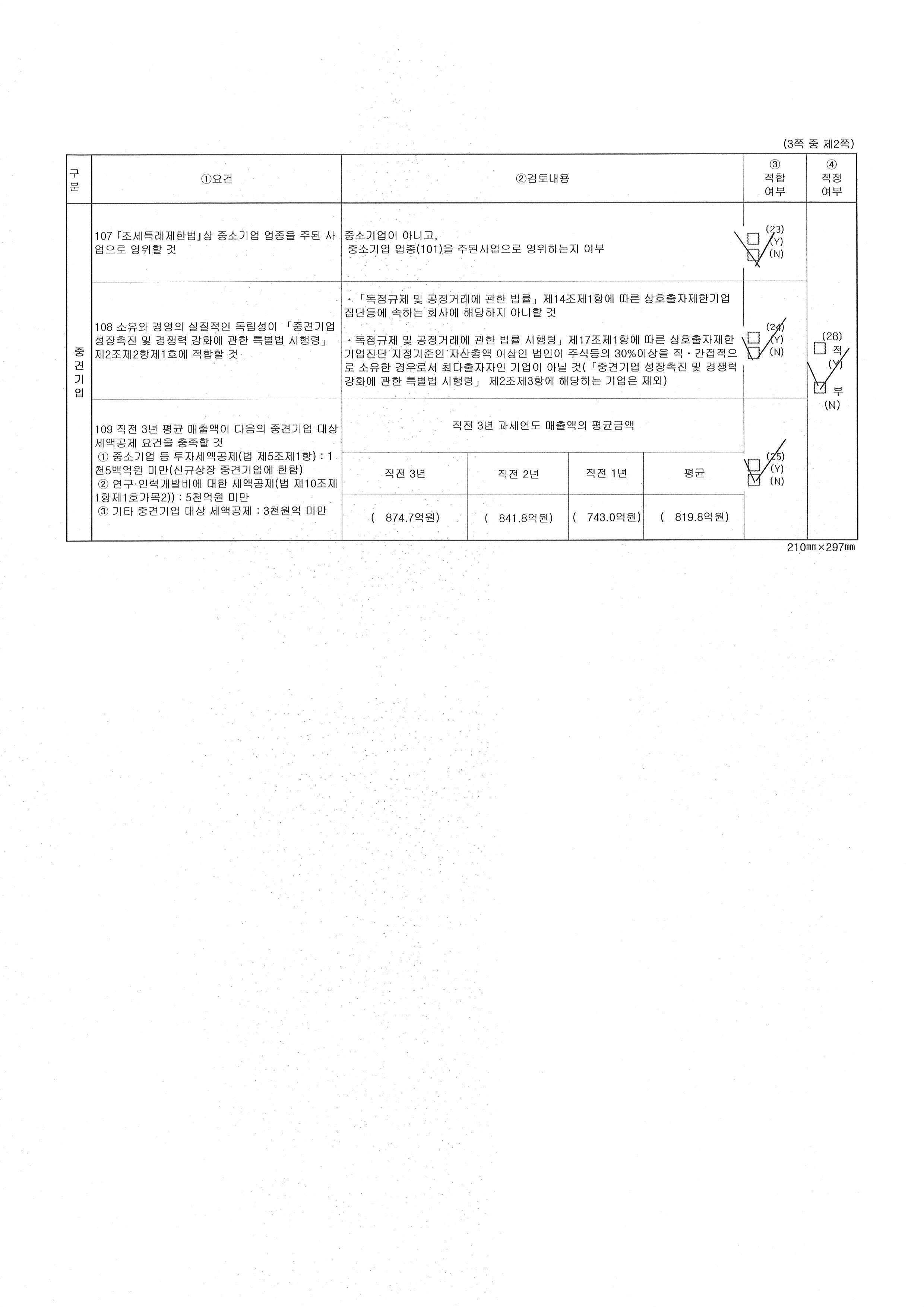 이미지: 20250228_중소기업기준검토표2