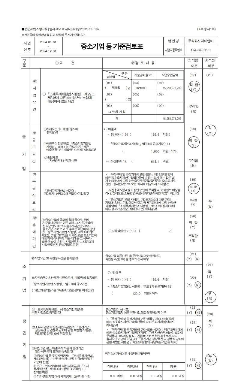 이미지: 중소기업기준검토표(2024)