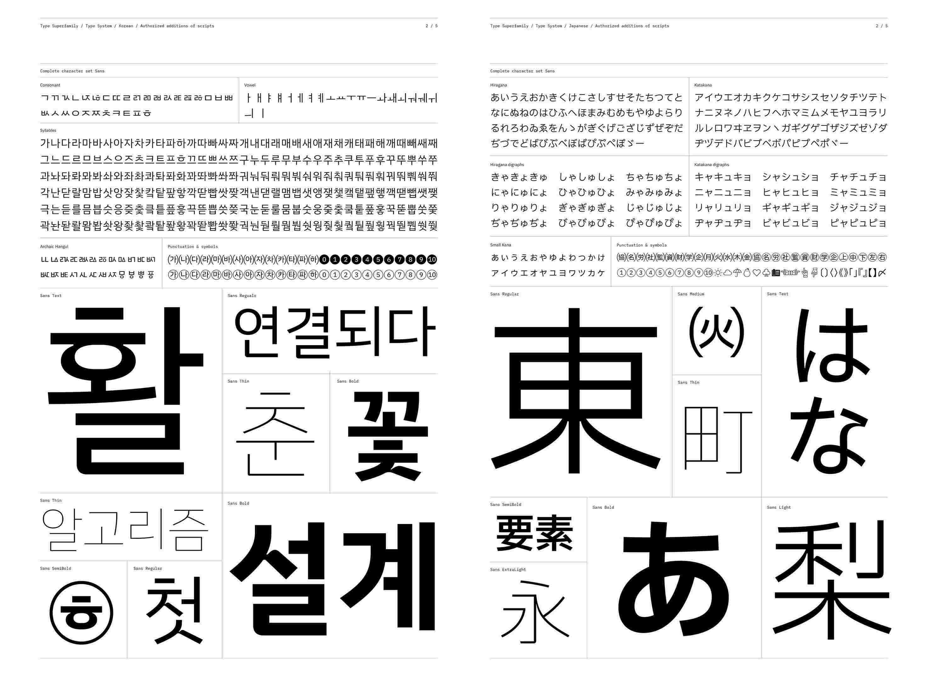 이미지: [다국어 폰트 제작 사례_IBM Plex]