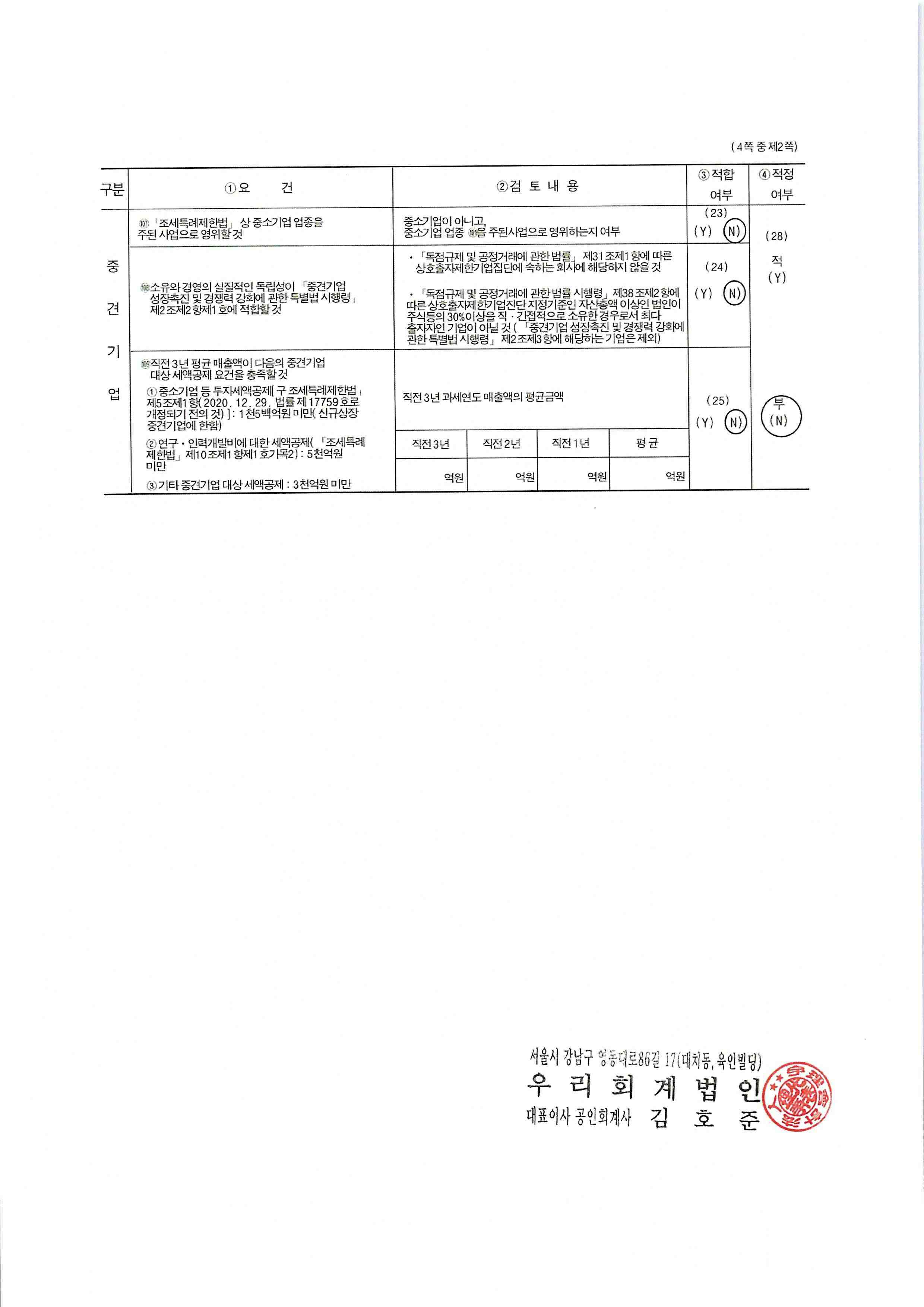 이미지: 중소기업기준검토표2