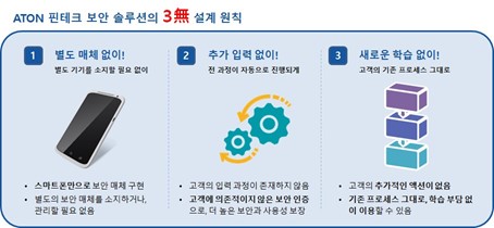 이미지: 당사의 핀테크 보안솔루션 설계 원칙