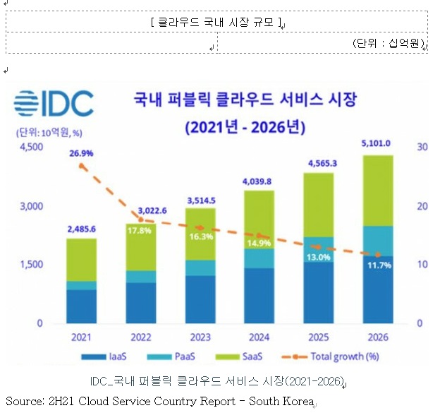 이미지: 1