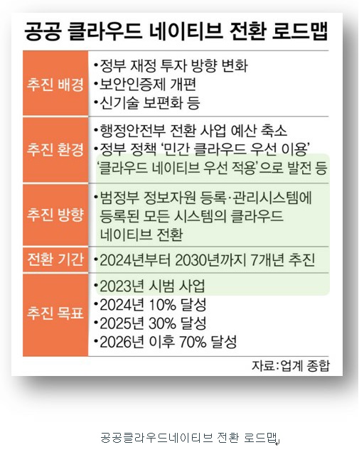 이미지: 2