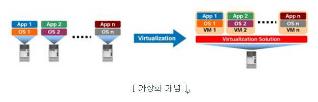 이미지: 3
