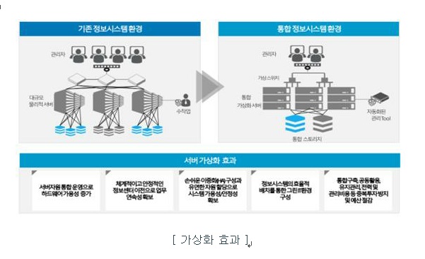 이미지: 4