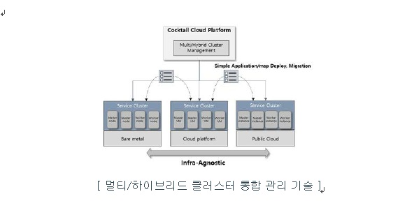 이미지: 5