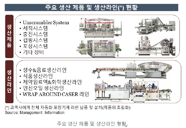 이미지: 6