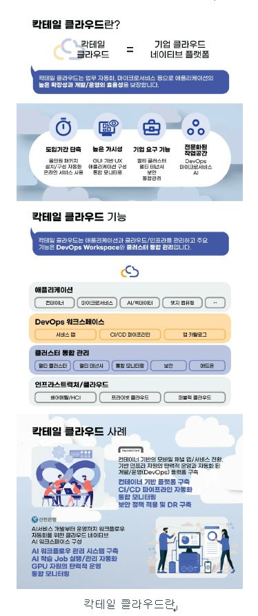 이미지: 7