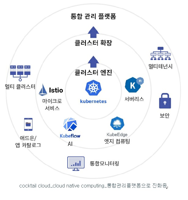 이미지: 8