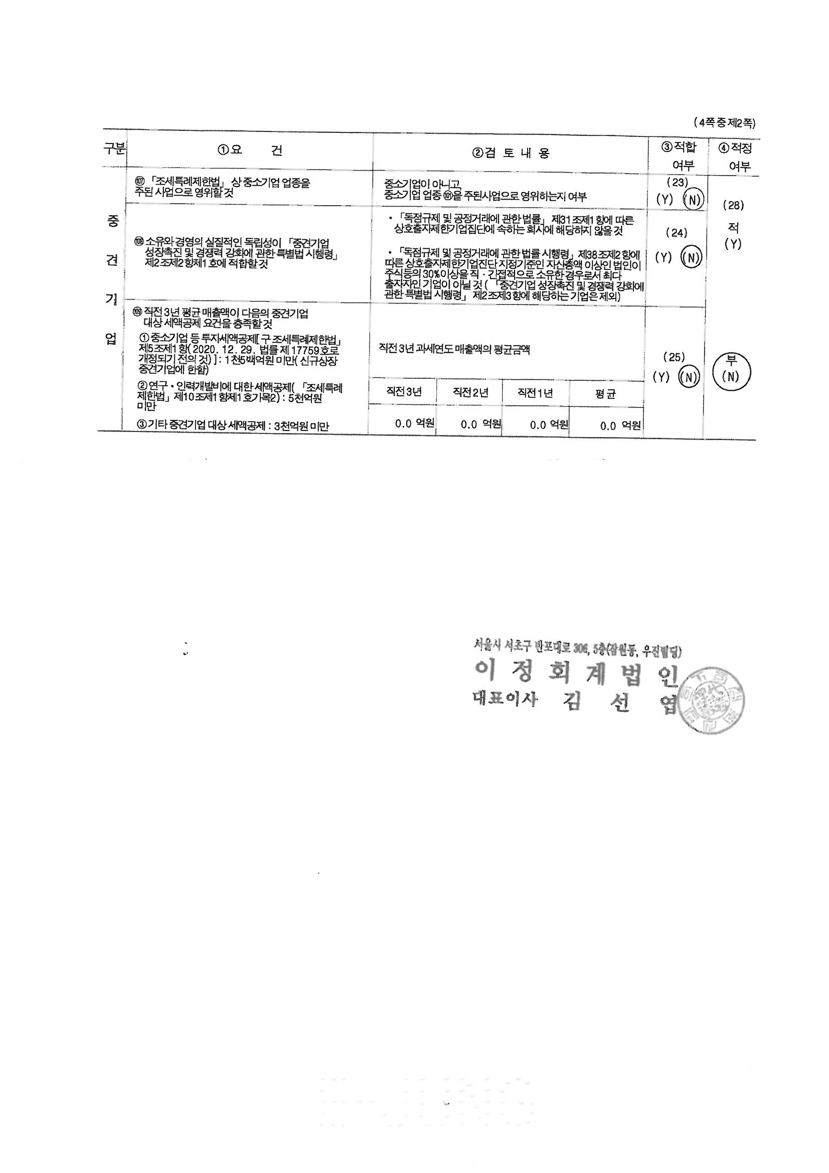 이미지: 중소기업기준검토표(2024년)2-2