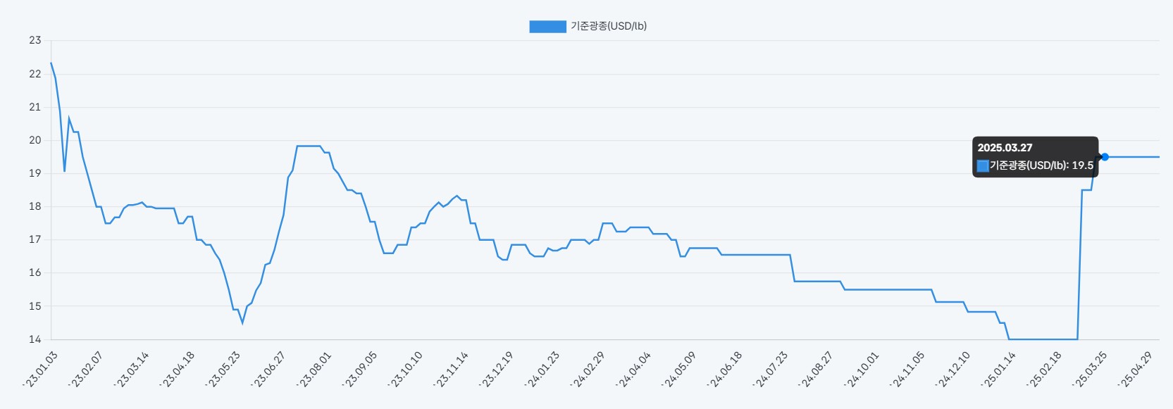 이미지: 코발트_1