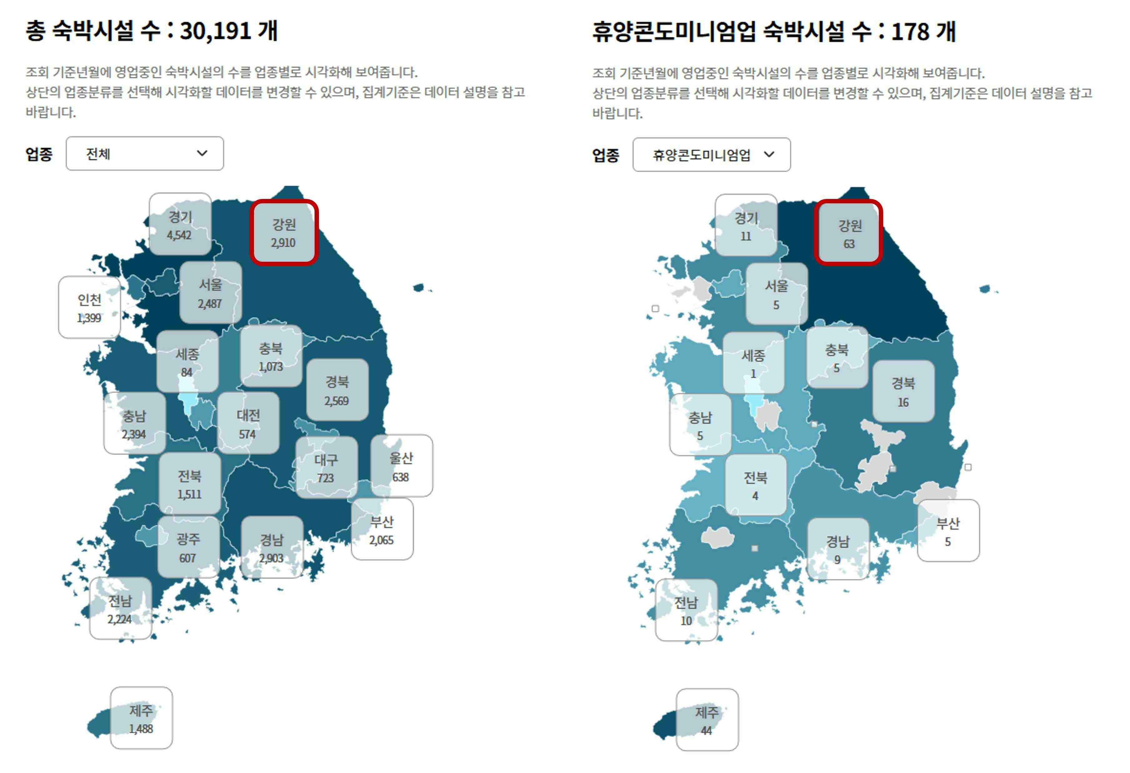 이미지: 국내 숙박시설 현황