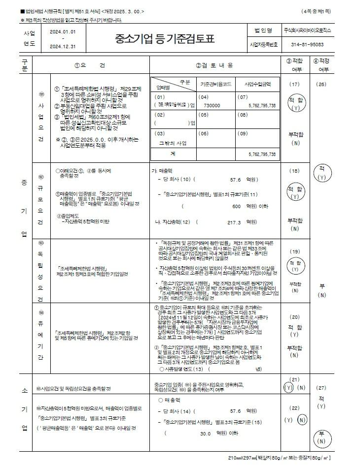 이미지: 중소기업기준검토표_1