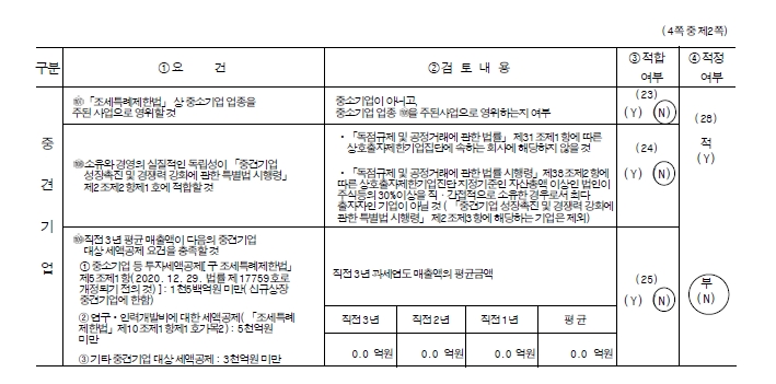이미지: 중소기업기준검토표_2