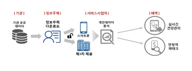이미지: image03