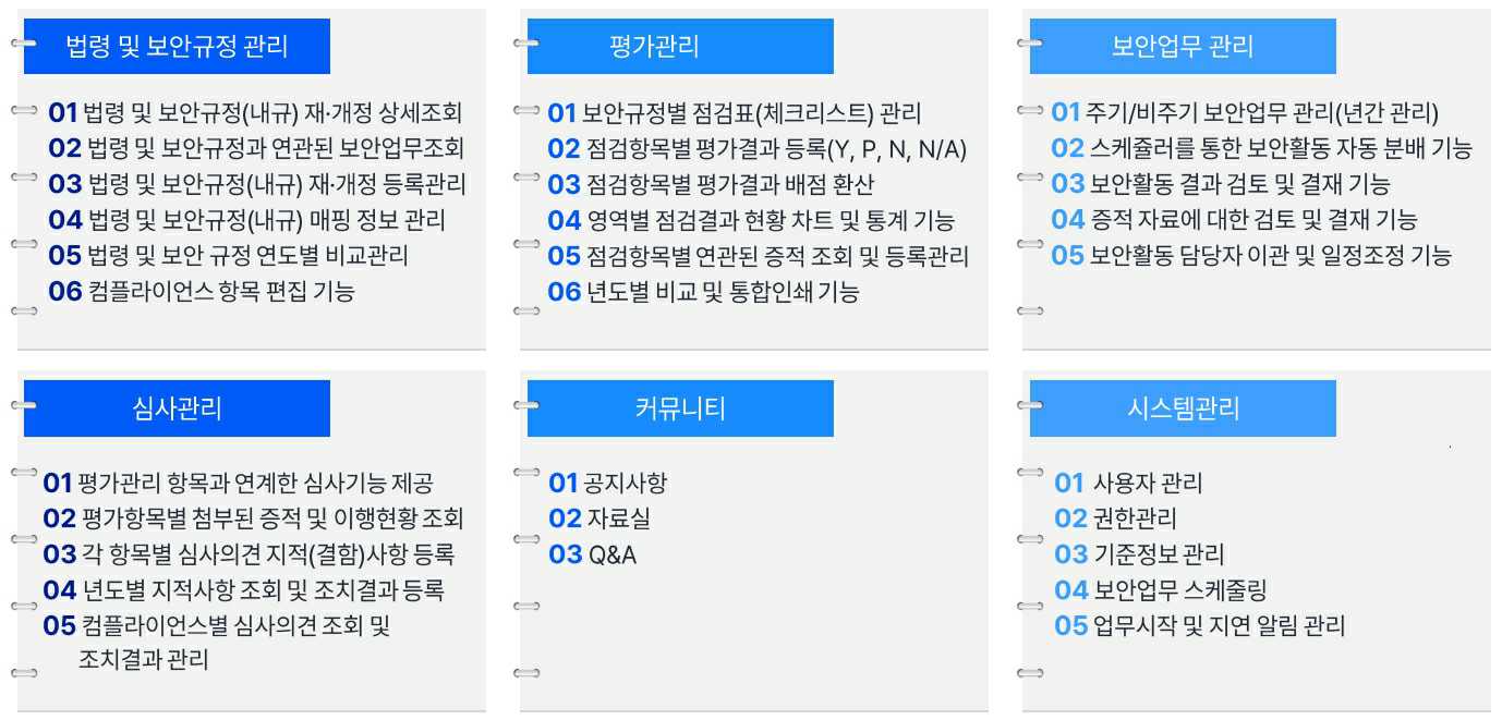 이미지: B-CMS 주요기능