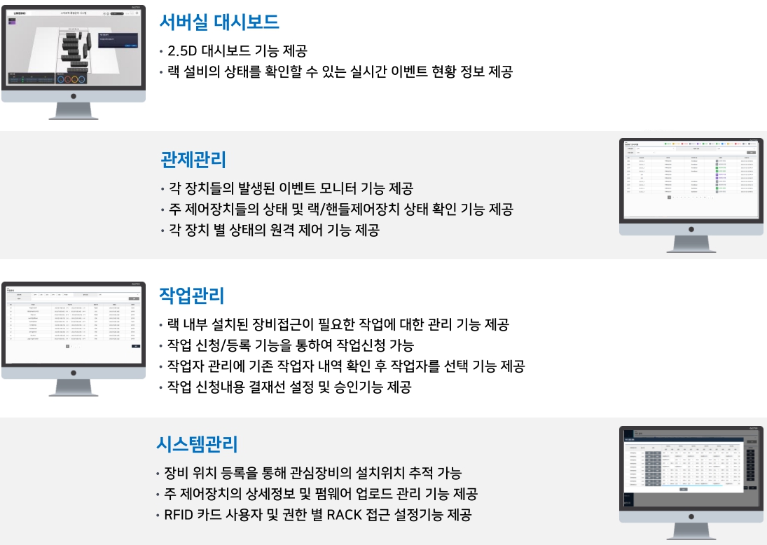 이미지: L-SRM 주요기능