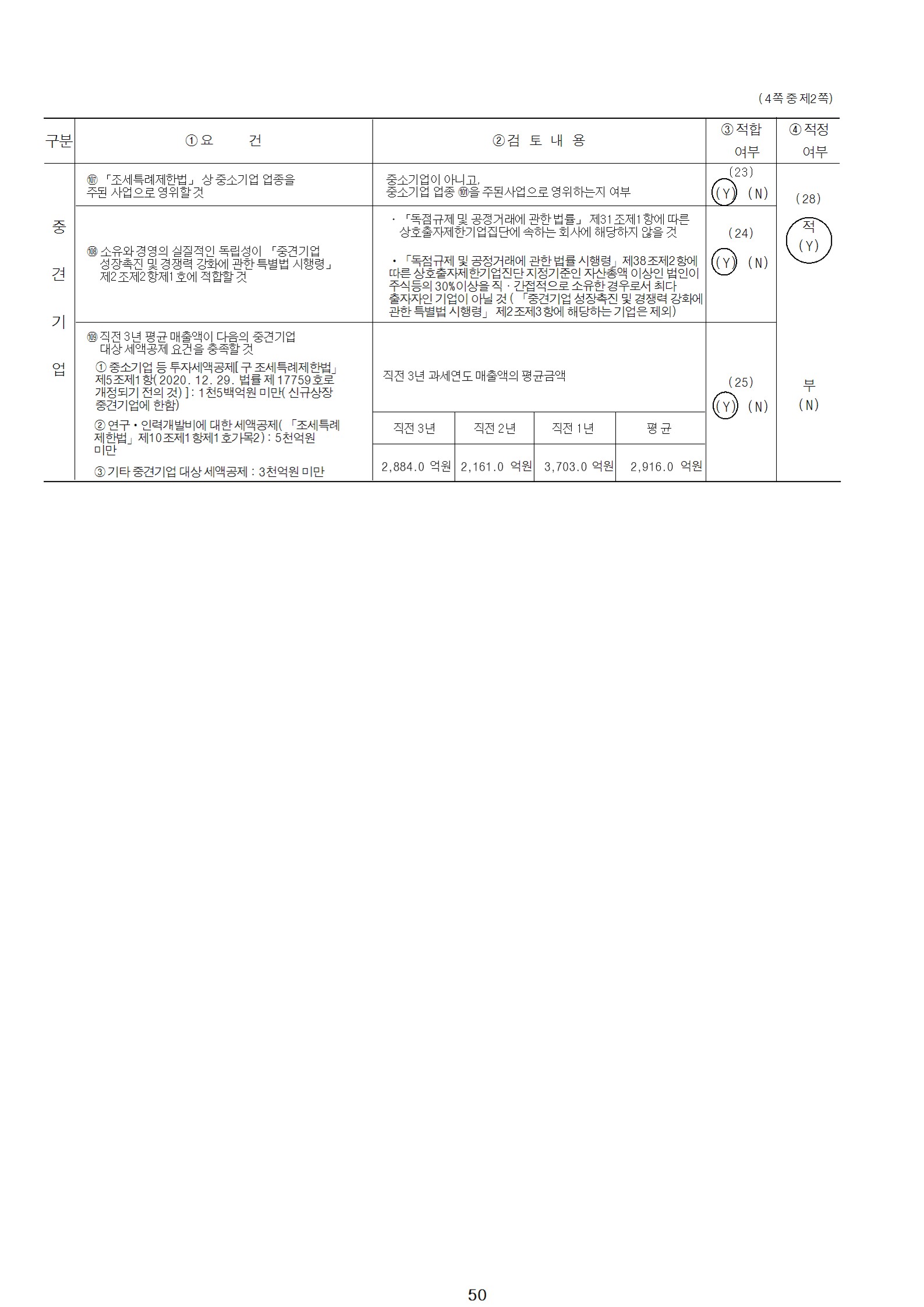 이미지: 중소기업등 기준검토표_2