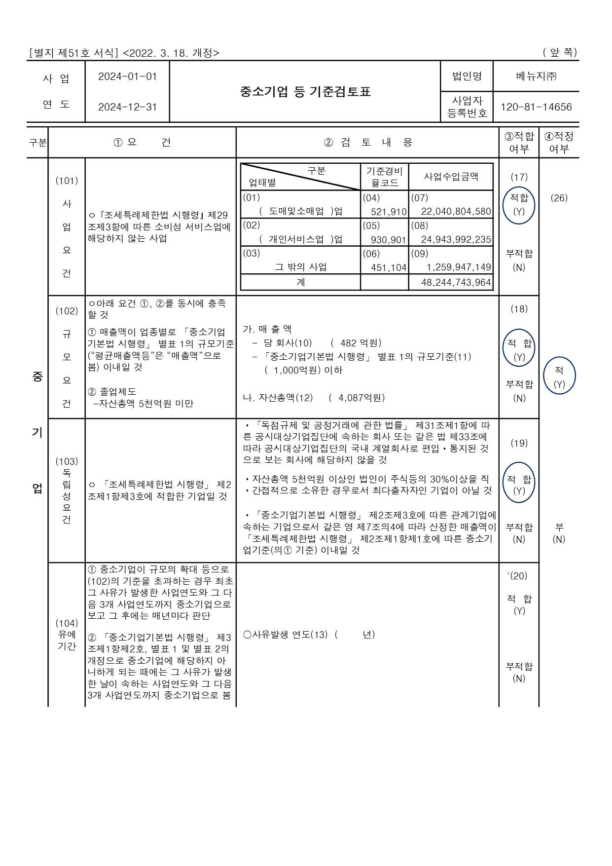 이미지: 중소기업 등 기준검토표