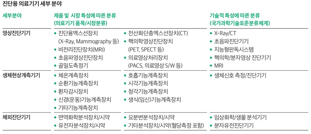 이미지: 　