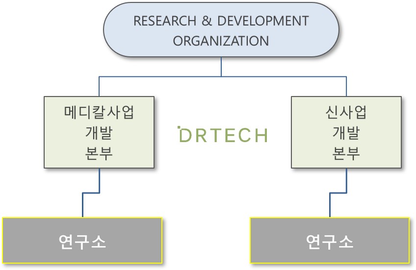 이미지: 　