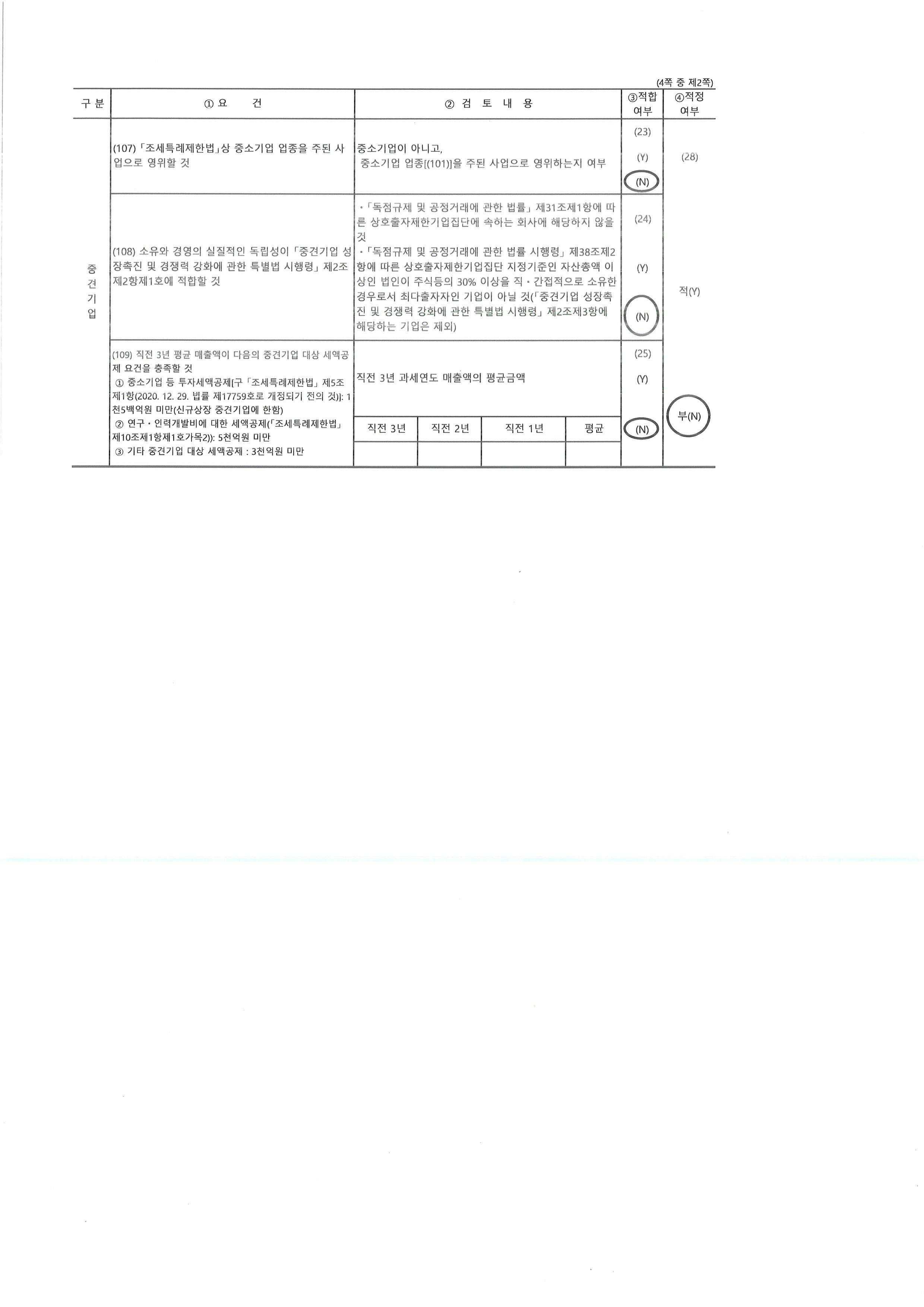 이미지: 　