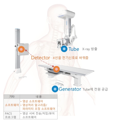 이미지: 　