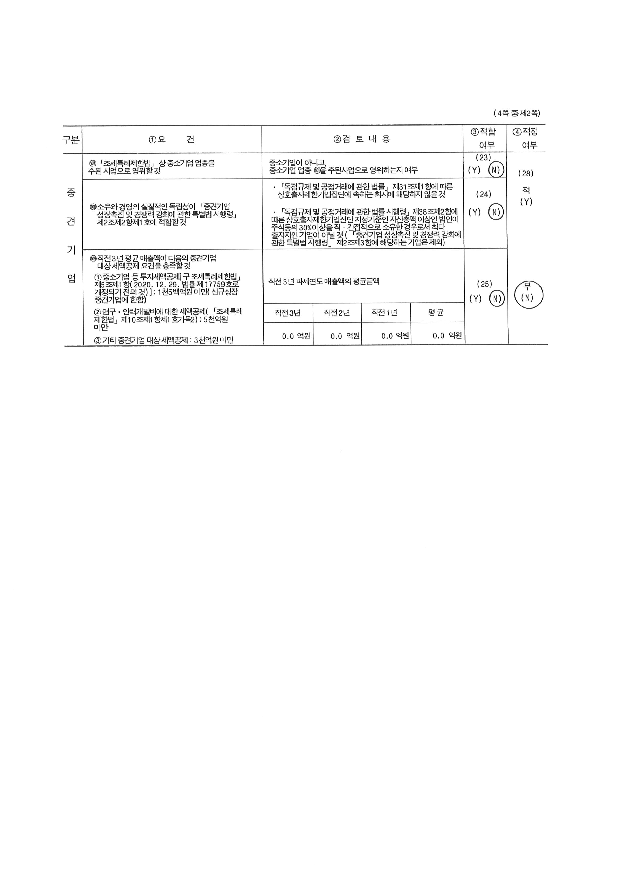 이미지: 중소기업 등 기준검토표2