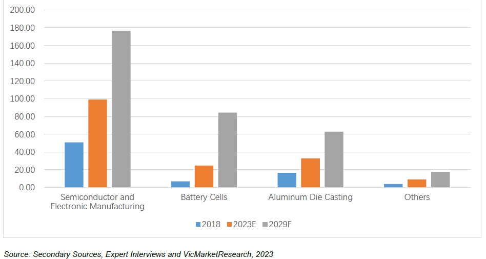 이미지: secondary sources