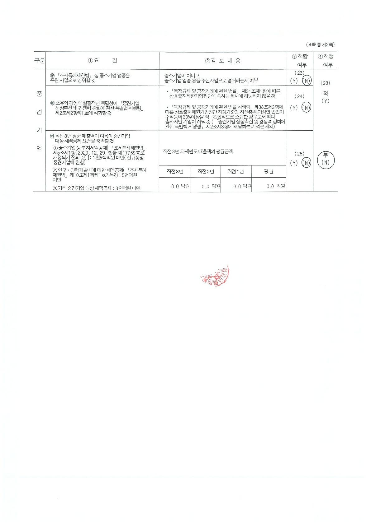 이미지: 중소기업 등 기준검토표