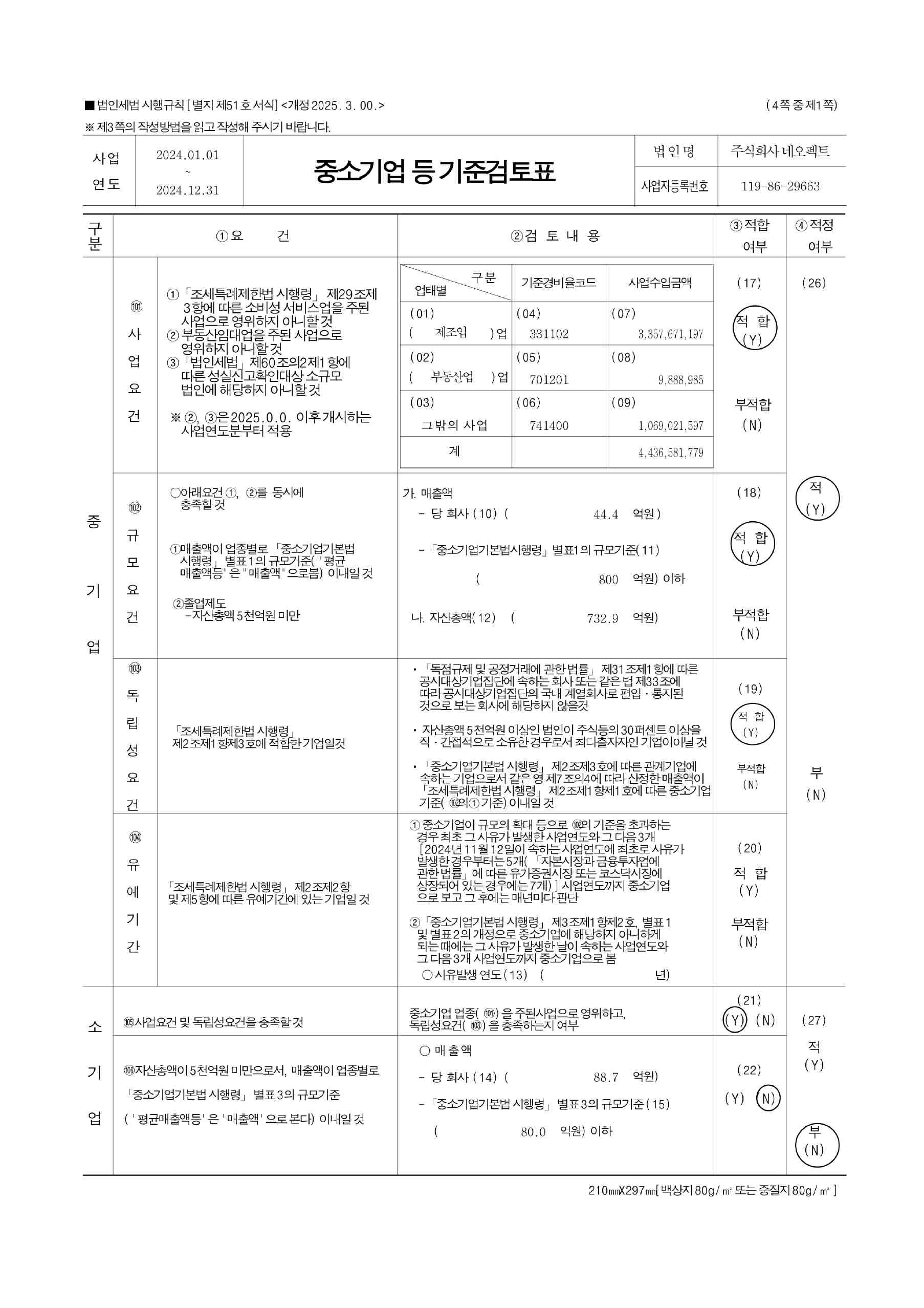 이미지: 네오펙트_2024년 중소기업기준검토표_1