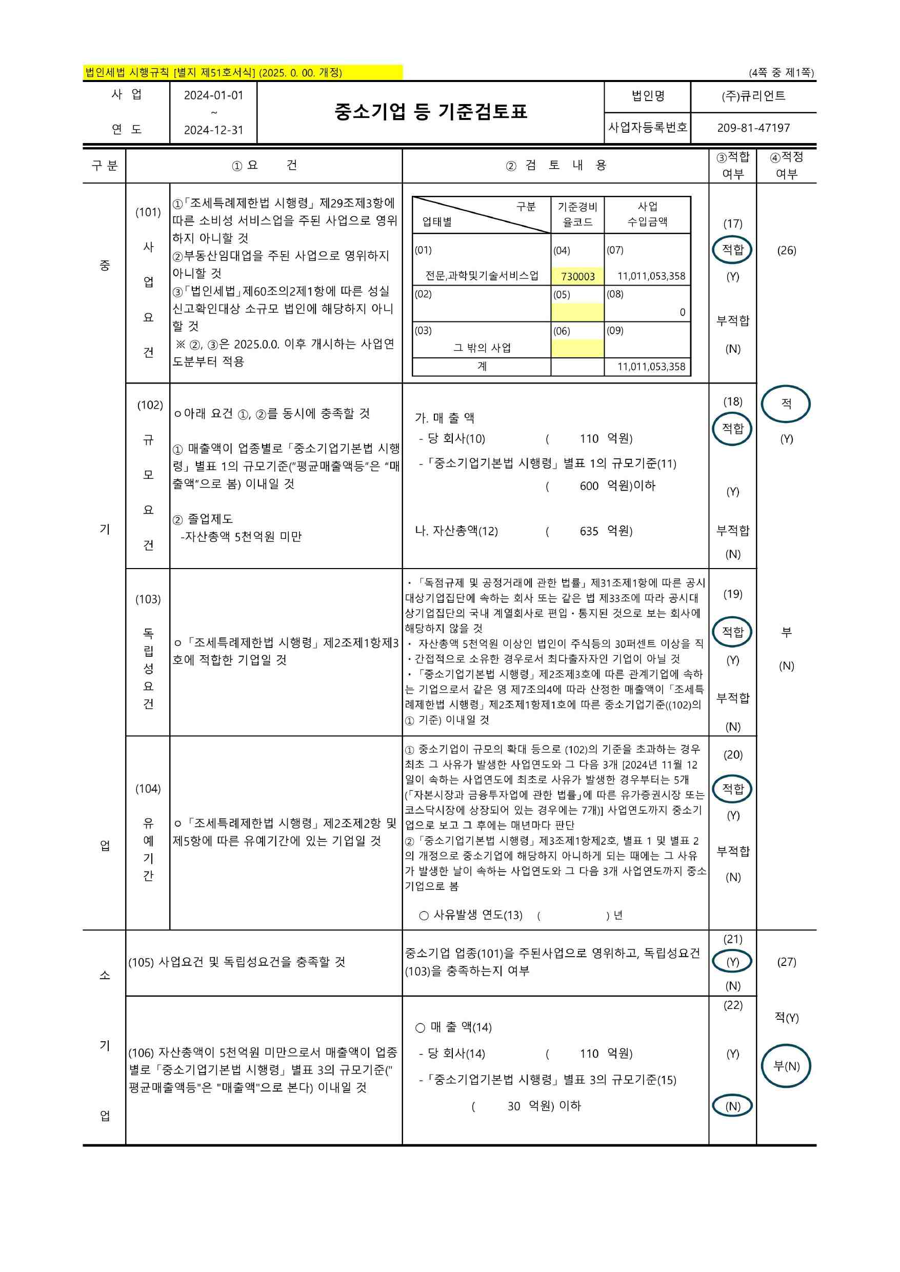 이미지: 2024년 큐리언트 중소기업기준 검토 (1)